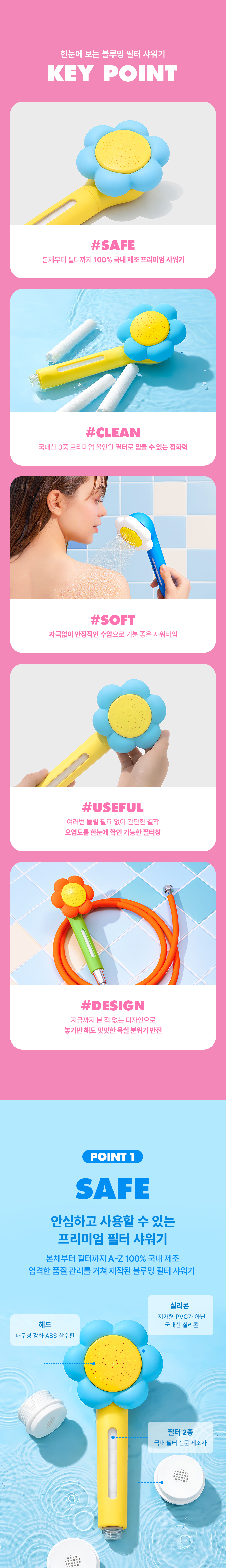 Wiggle Wiggle Blooming Filter Showerhead Blue & Yellow