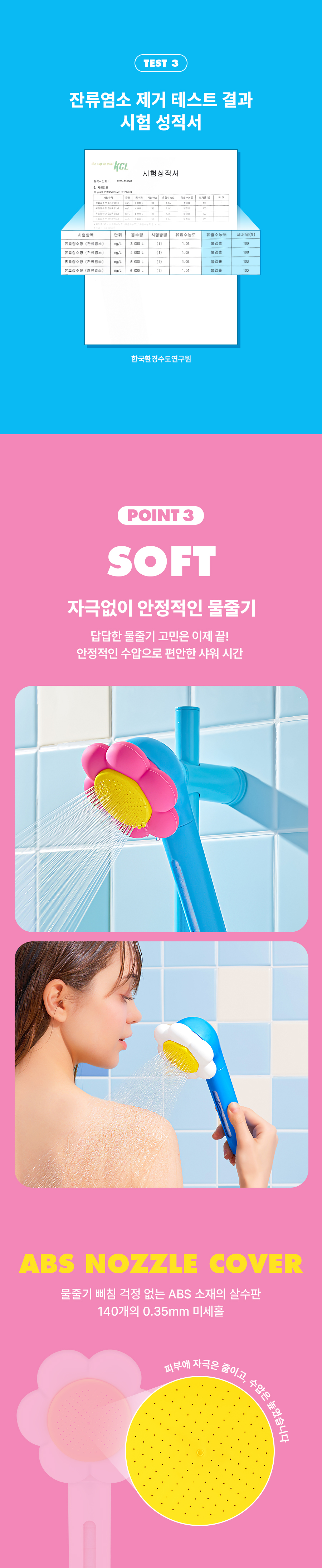Showerhead Detail 3