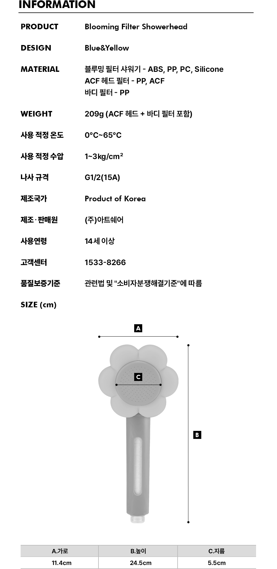 Technical Info